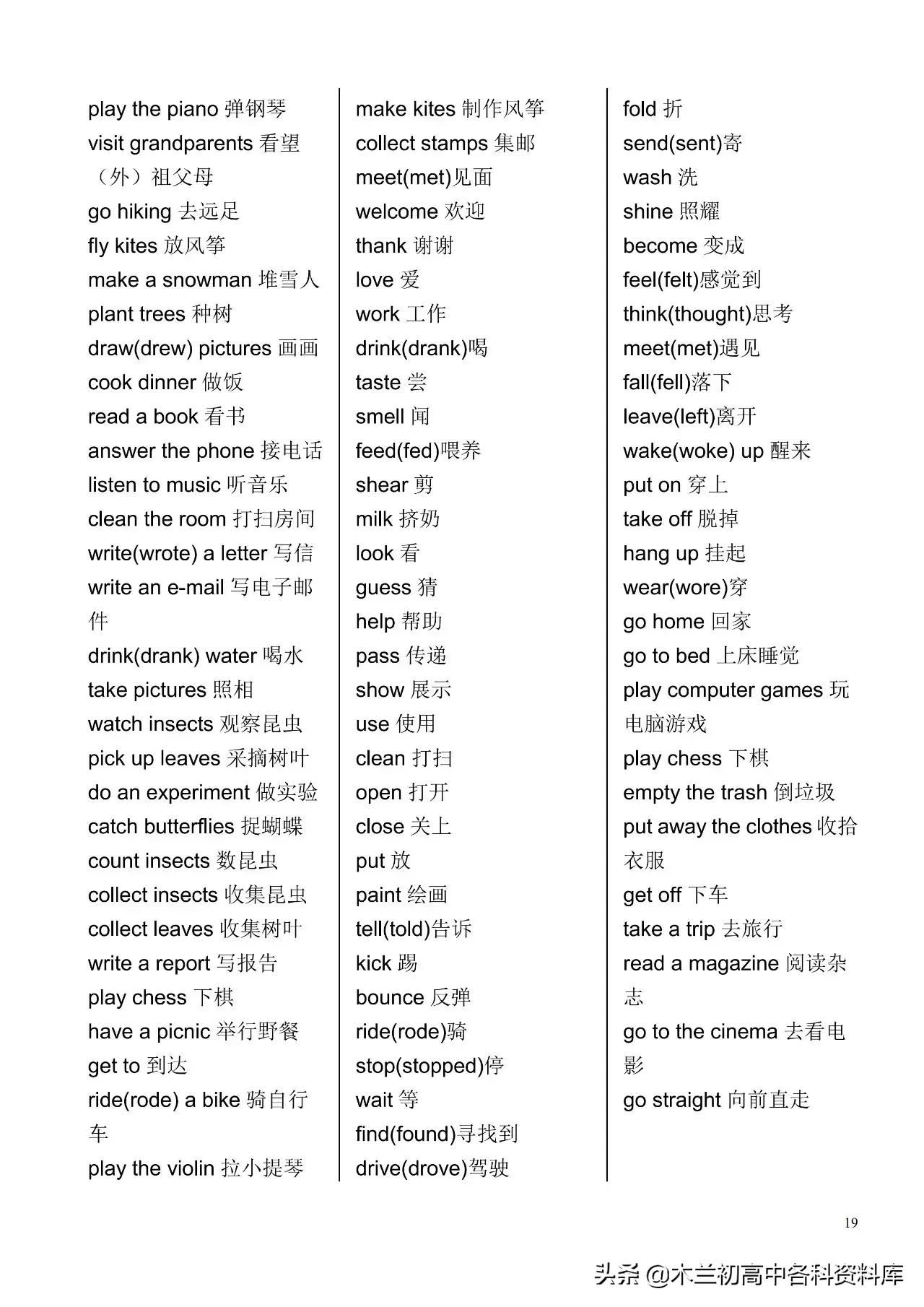 初中英语单词归纳整理大全,外研版初中英语单词分类
