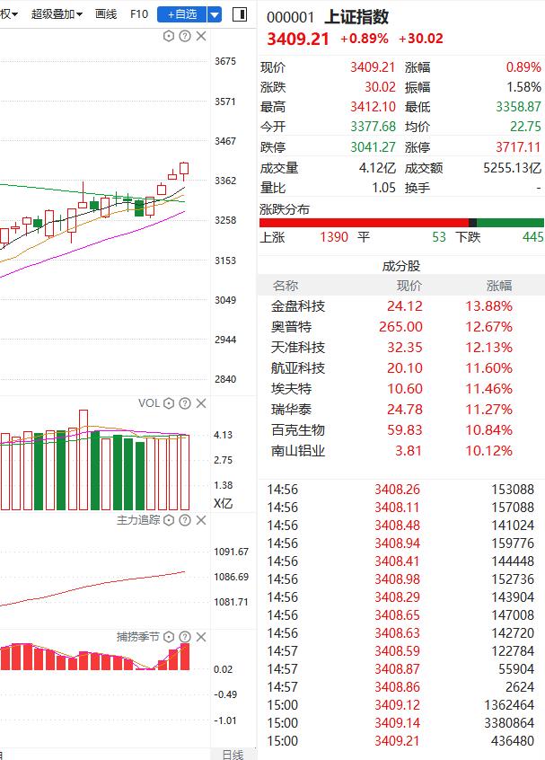 牛二条最新视频,牛来羊往