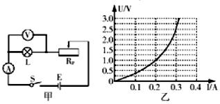 哈尔滨市2021年升学考试试题,哈尔滨2018初中升学考试语文试卷