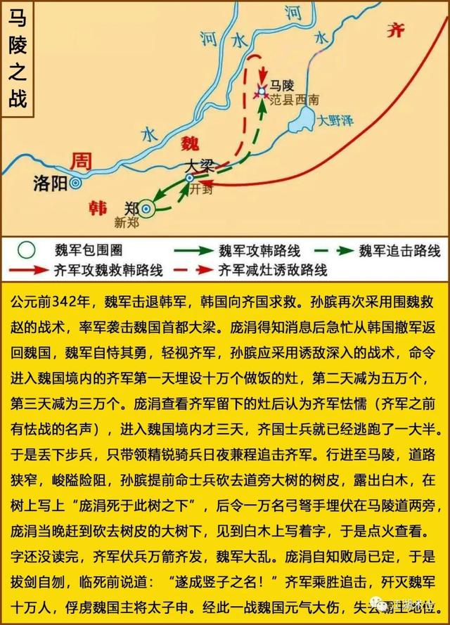 东周简史历史知识,东周简史第四期