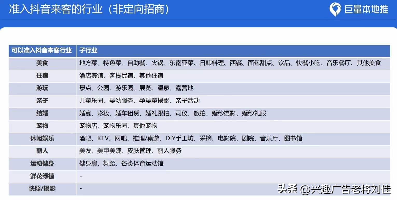 美团商家版新商家推广福利,饿了么新商家抖音推广攻略