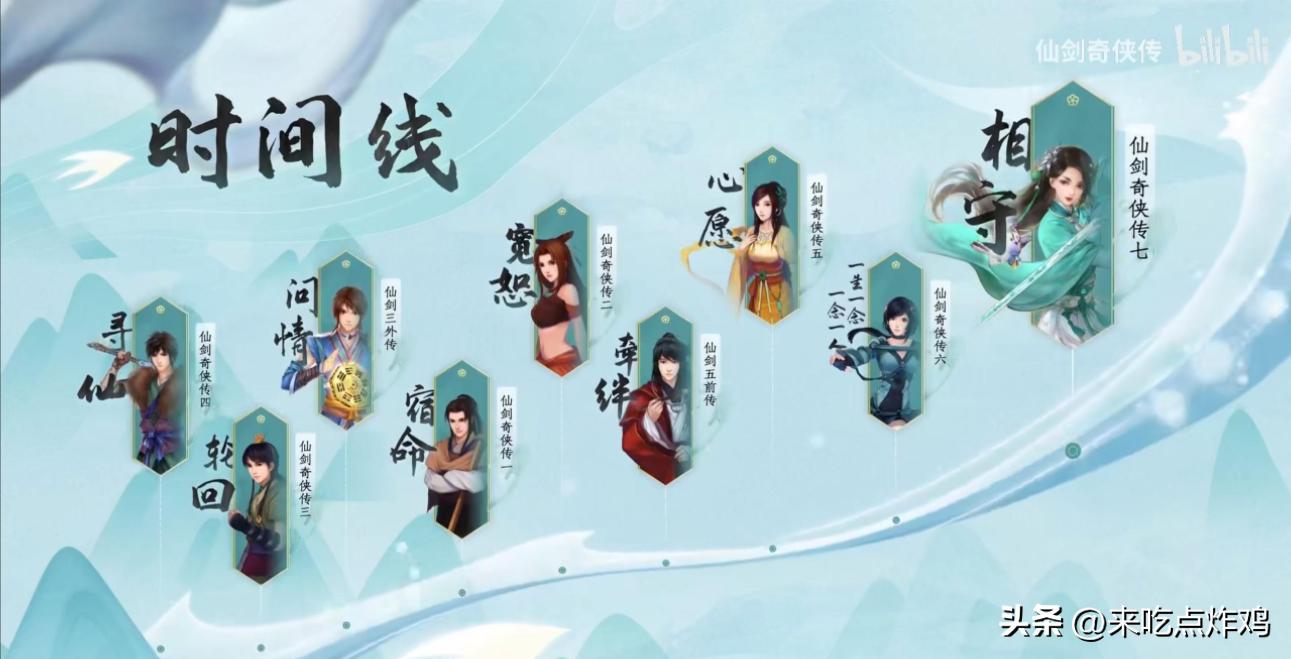 仙剑6讲的什么故事,仙剑6剧情故事