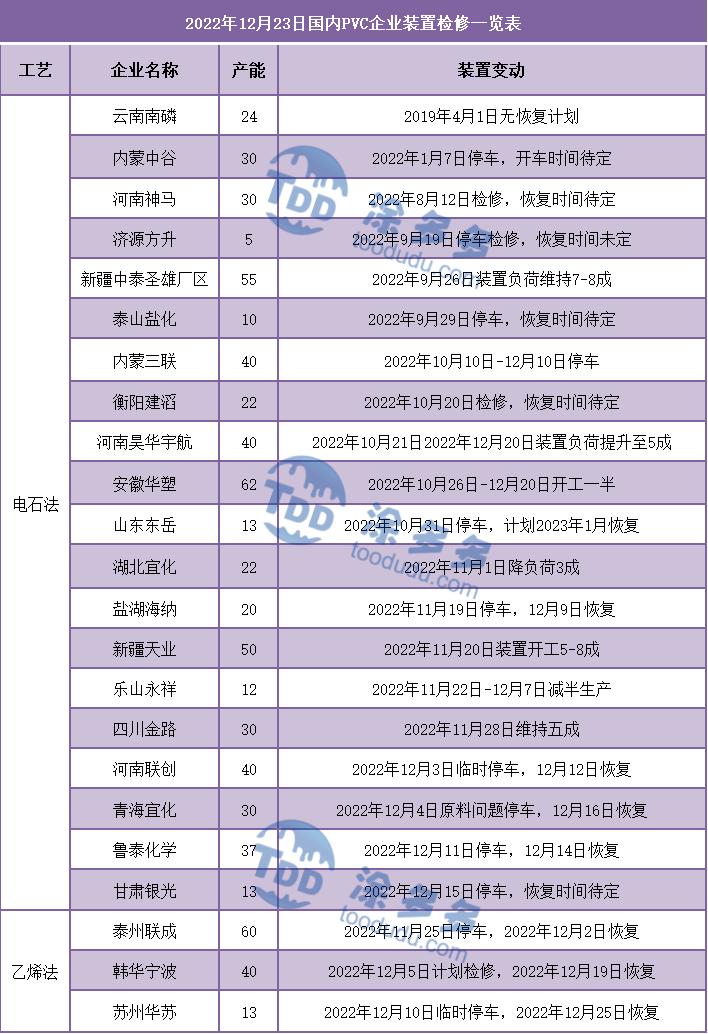pvc期货最新复盘,PVC期货今日行情走势分析