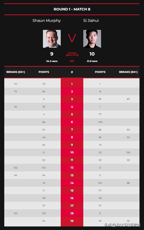 石家庄农批接驳专线,石家庄农批中心接驳专线