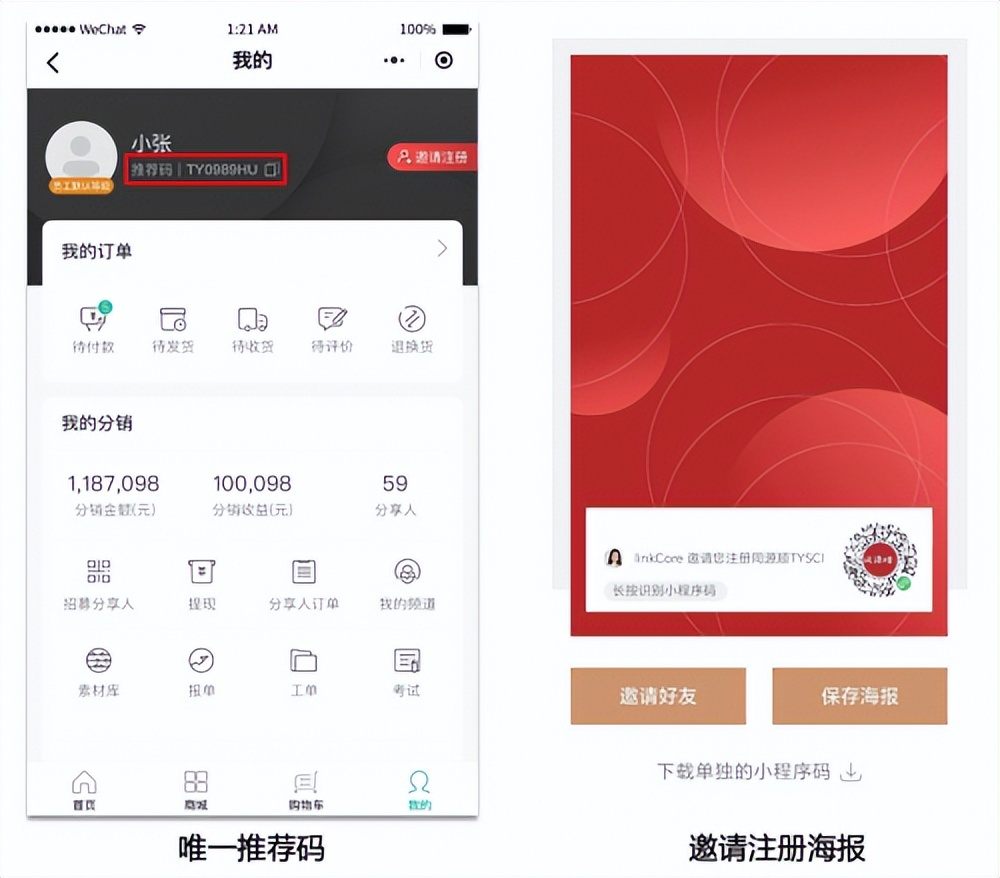 消费医疗包含哪些类目,消费型医疗器械