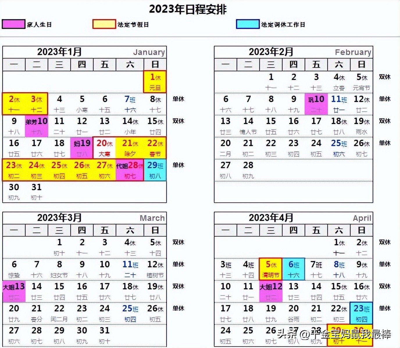 一分钟教会你看数据,财会人必备的超实用报表工具