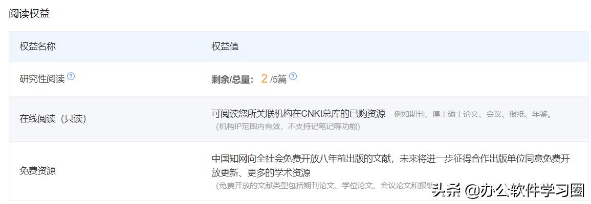 知网研学参考英文文献自动生成,知网研学app导出参考文献