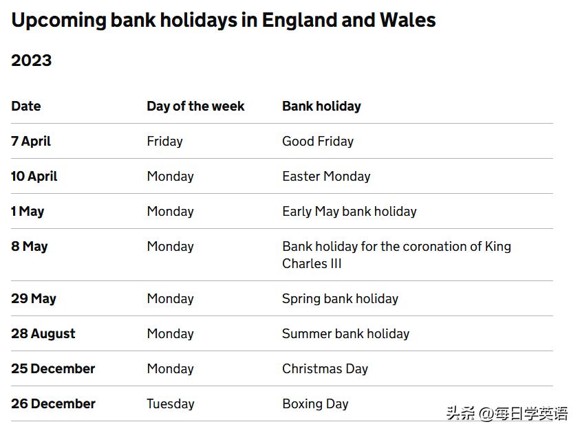 “bankholiday”千万不要翻译为“银行的假期”！