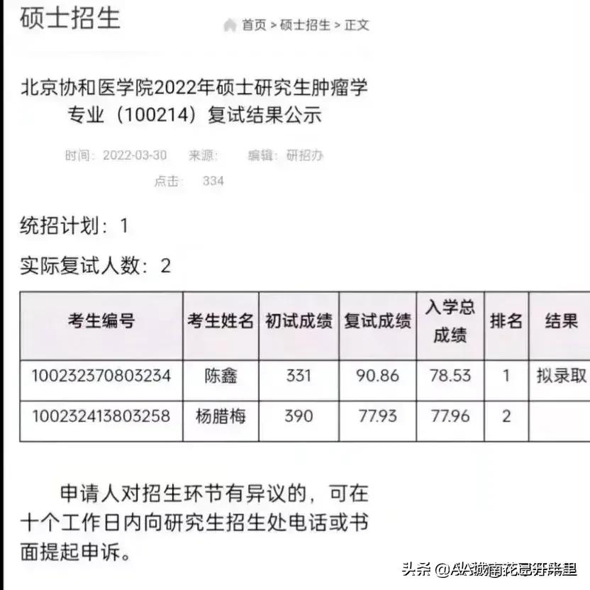 协和医学院考研复试逆袭,协和医院考生复试330逆袭390遭质疑