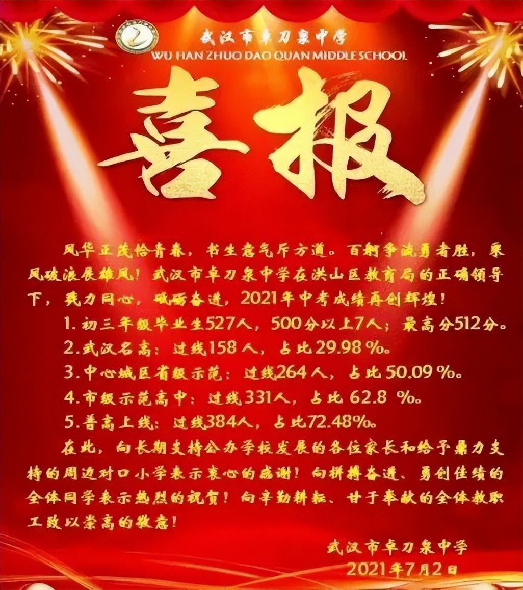 武汉第一梯队小学楼盘,武汉一梯队小学学区怎么选择