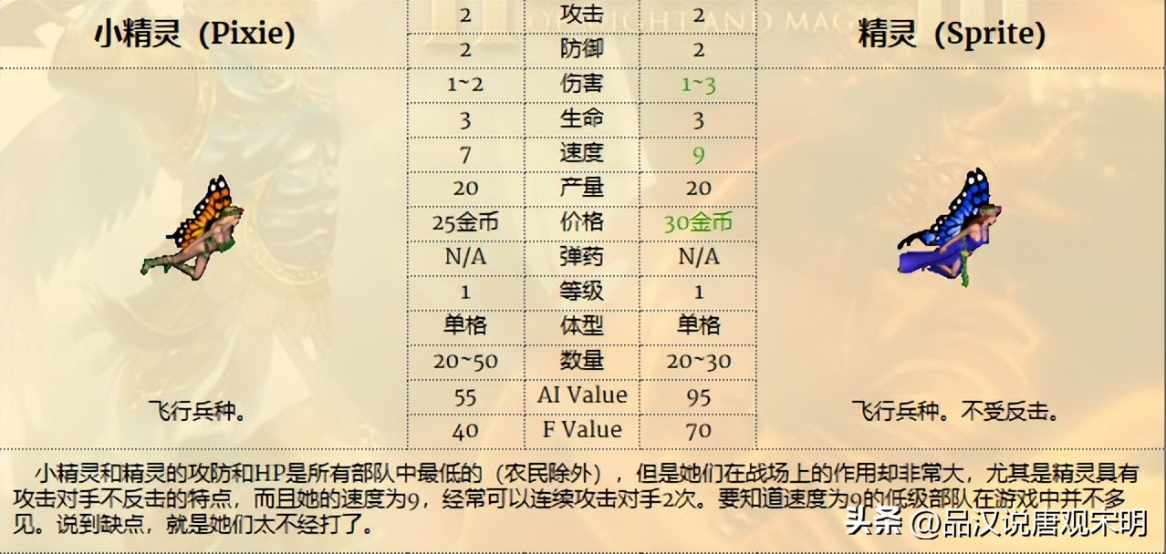 英雄无敌兵种大小,英雄无敌系列兵种介绍