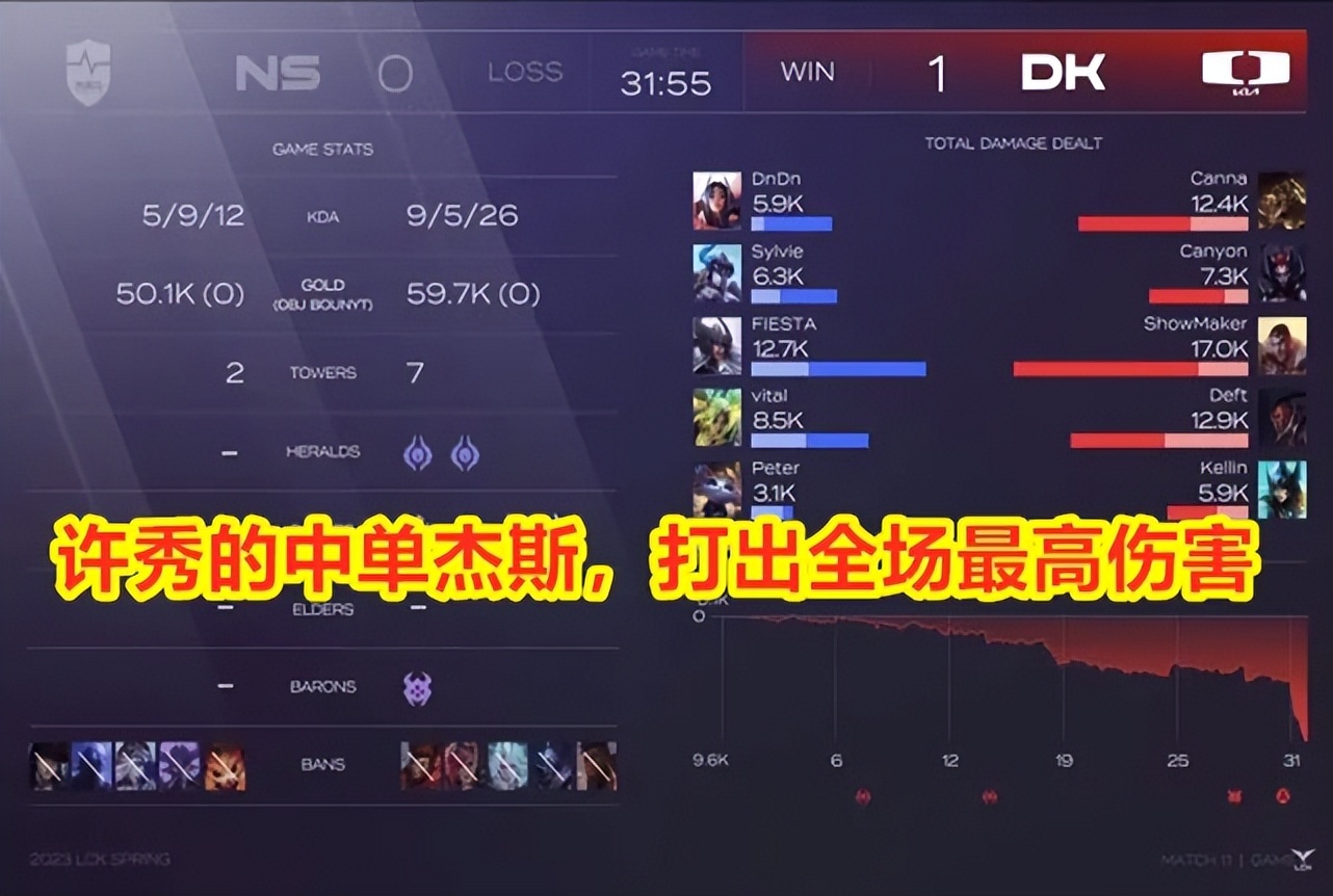 穿甲流杰斯许秀,dkedg许秀赛后采访