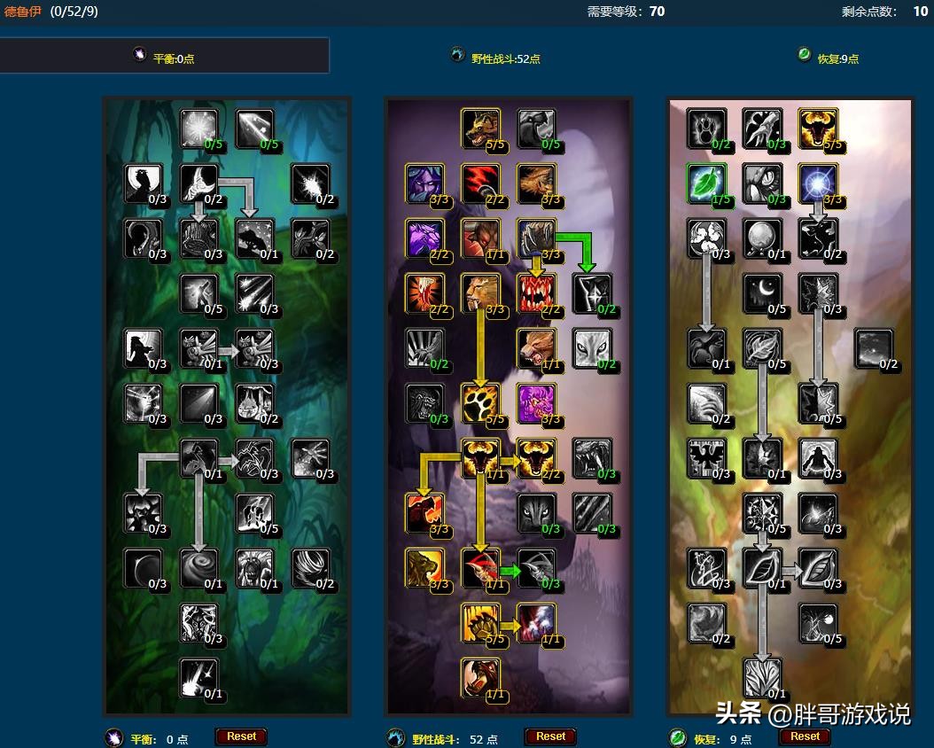 wlk猎人aoe天赋,wlk版本法师哪系天赋aoe伤害高