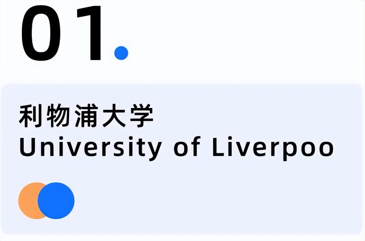 英国利物浦大学足球方面,利物浦大学足球专业怎么样