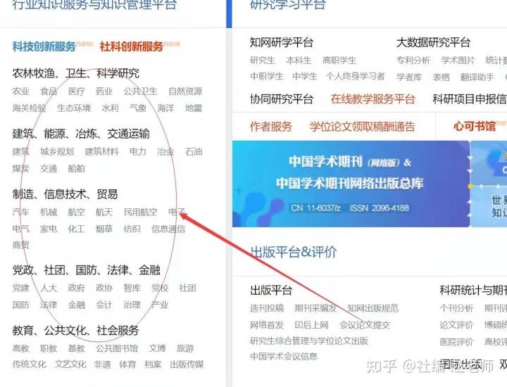 写论文如何找合适的参考文献,写论文怎么选期刊