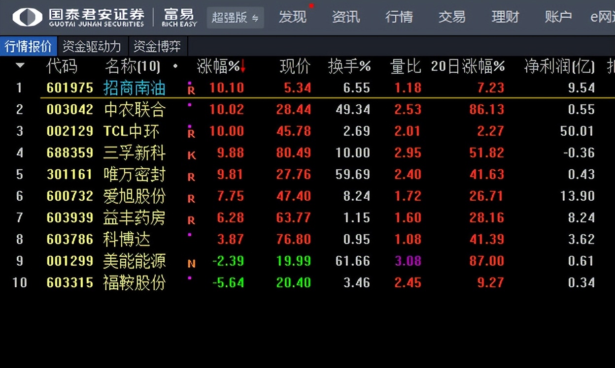 游资御用选股神器,龙虎榜选股公式源码
