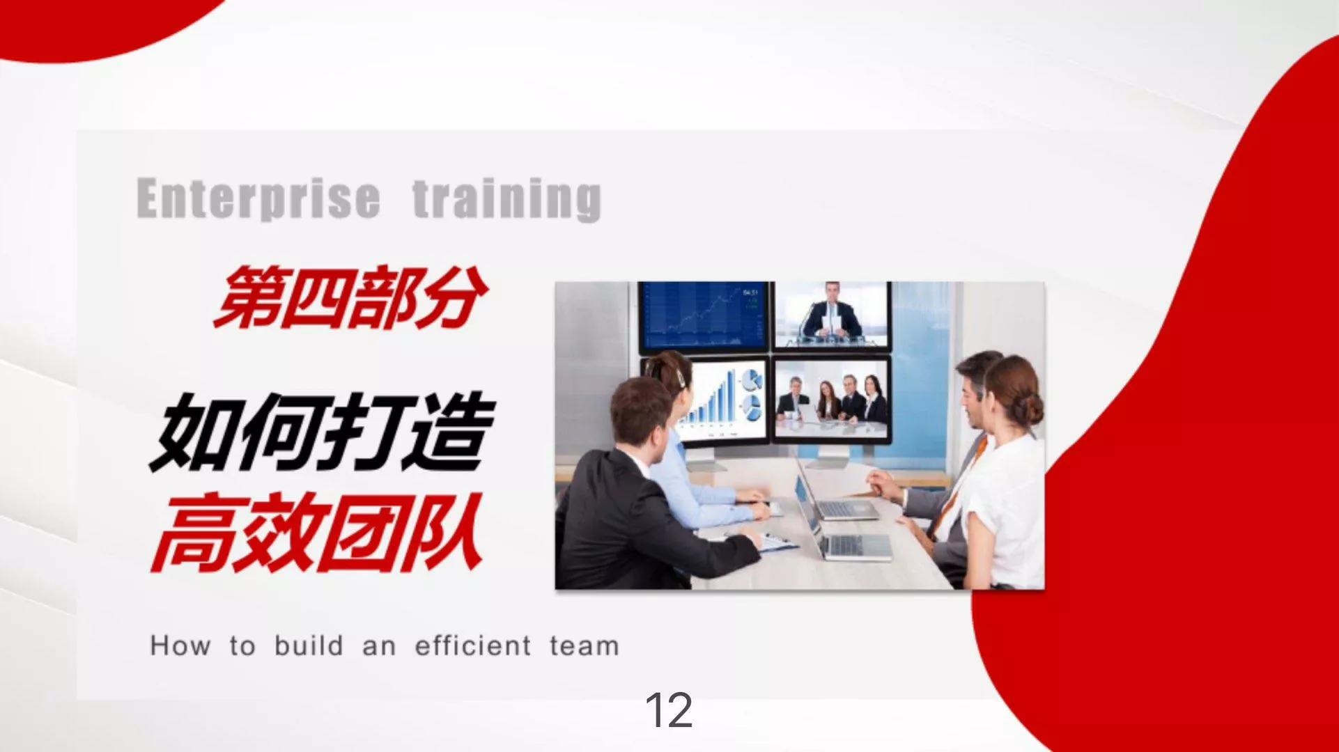 如何提高团队和企业管理能力,管理干部团队建设培训心得