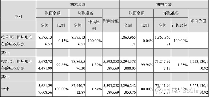 公司万字深度：纸包装龙头裕同科技