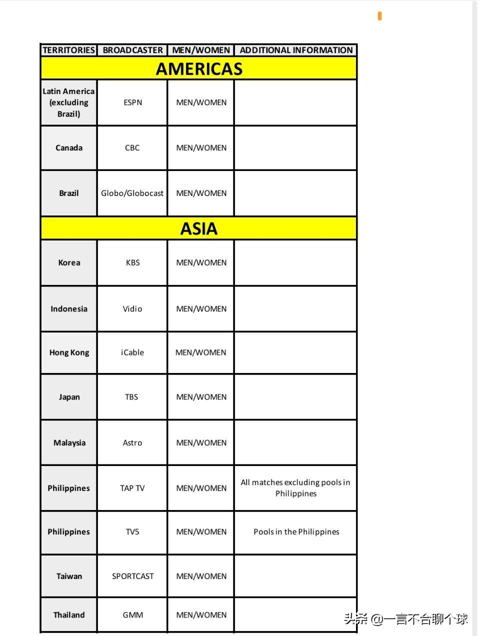 中国女排无缘直通巴黎蔡斌采访,蔡斌缺席世联赛原因