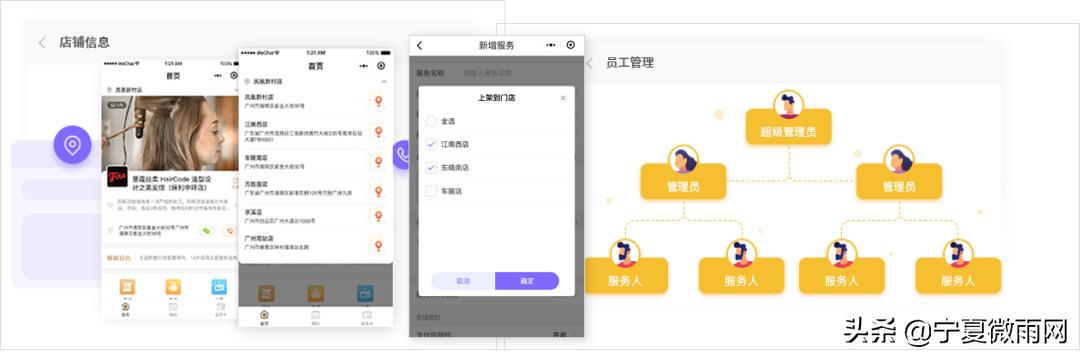 家政行业内部服务概况,家政服务公司门店