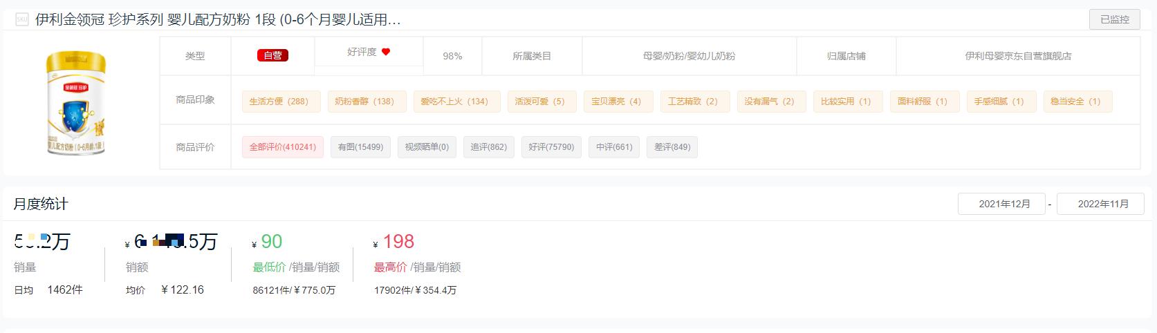 十大品牌奶粉销量排名,2022奶粉销量最好的前十名