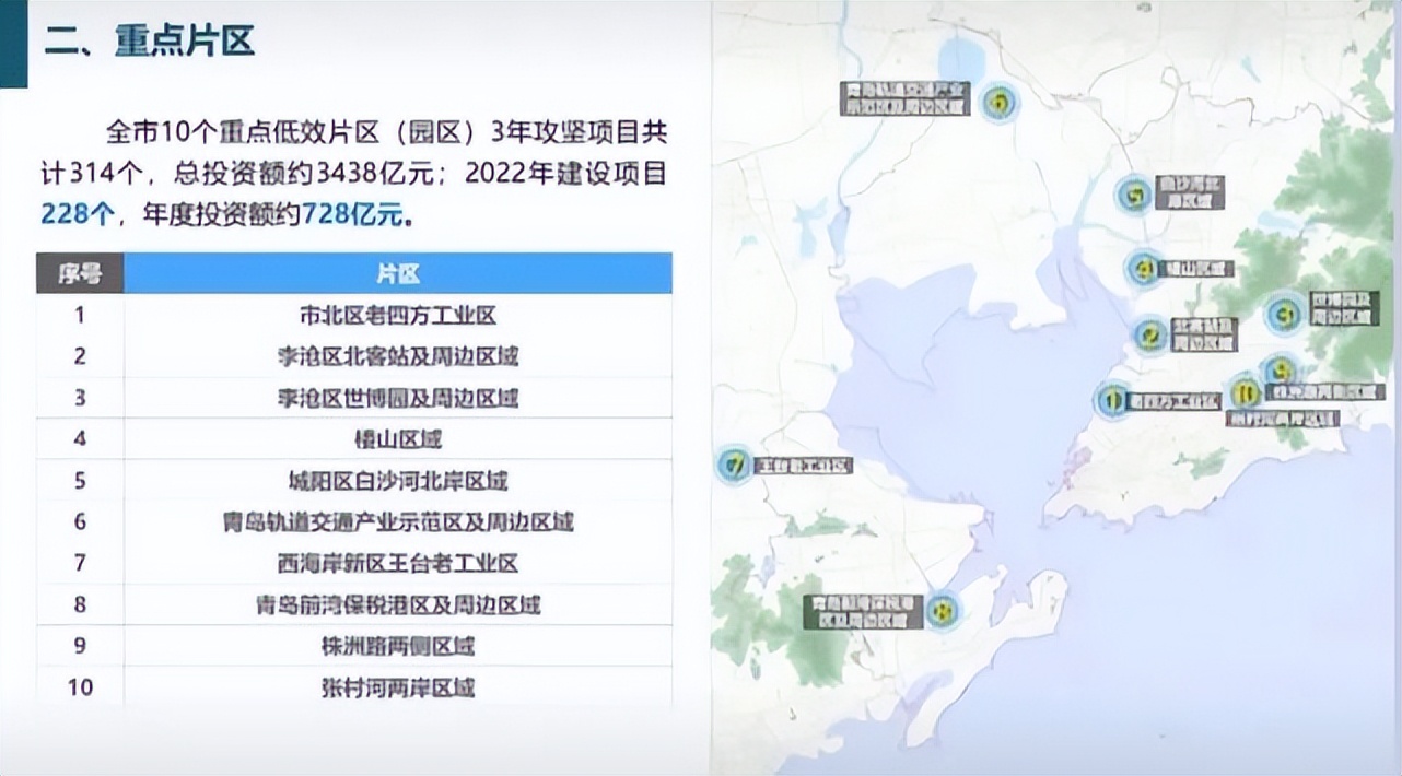 青岛蓝色硅谷核辐射,青岛蓝色硅谷不发展了吗