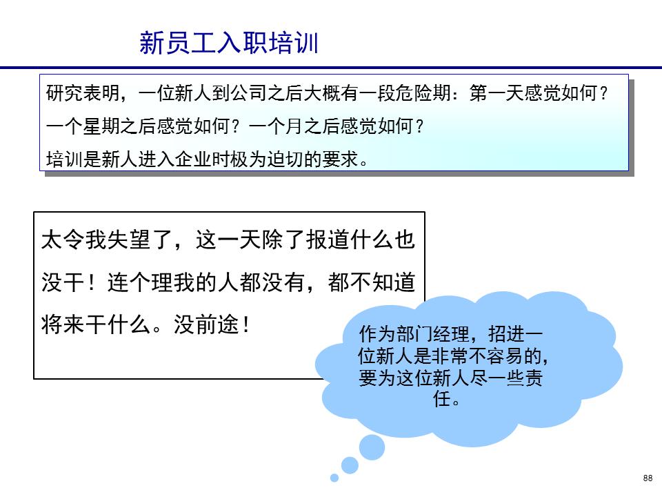 230601-行政人事管理培训