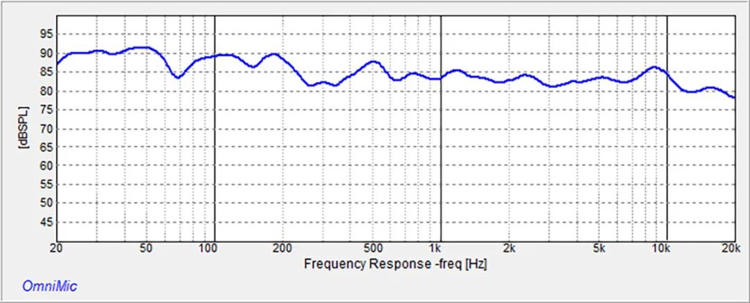 dalioberon9评测,博睿9号音箱评测