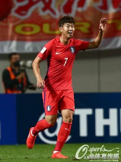 孙兴慜c罗壁纸,足球明星高清壁纸推荐