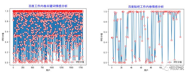 疫情会迎来哪些转机,国内疫情的开始与结束