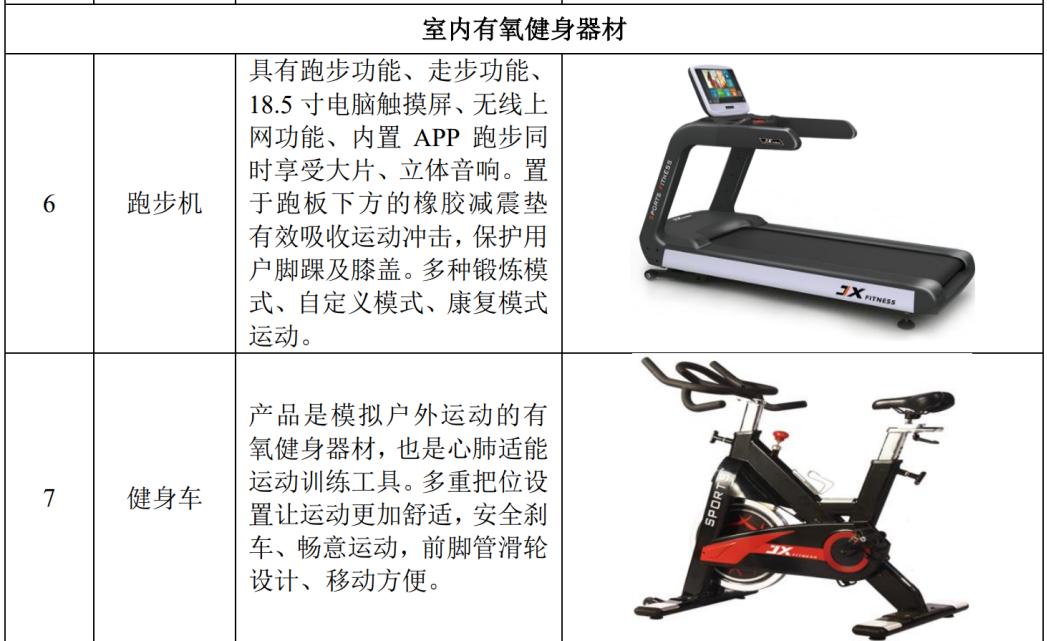 亚马逊店铺利润报表,亚马逊店铺分红