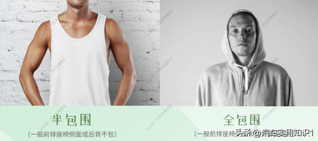 汽车座垫有没有必要全包,有必要装汽车座椅套吗