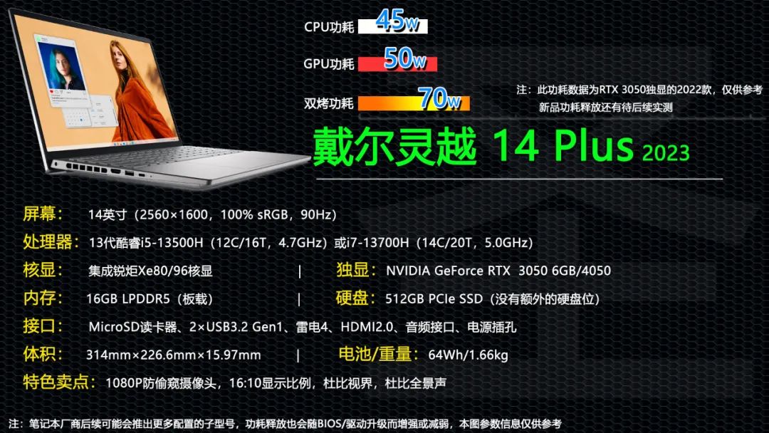 最新独显笔记本电脑性价比高,5000性价比最高的独显笔记本