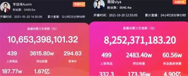 全民直播时代实体店的机会在哪,全民直播背后的商机