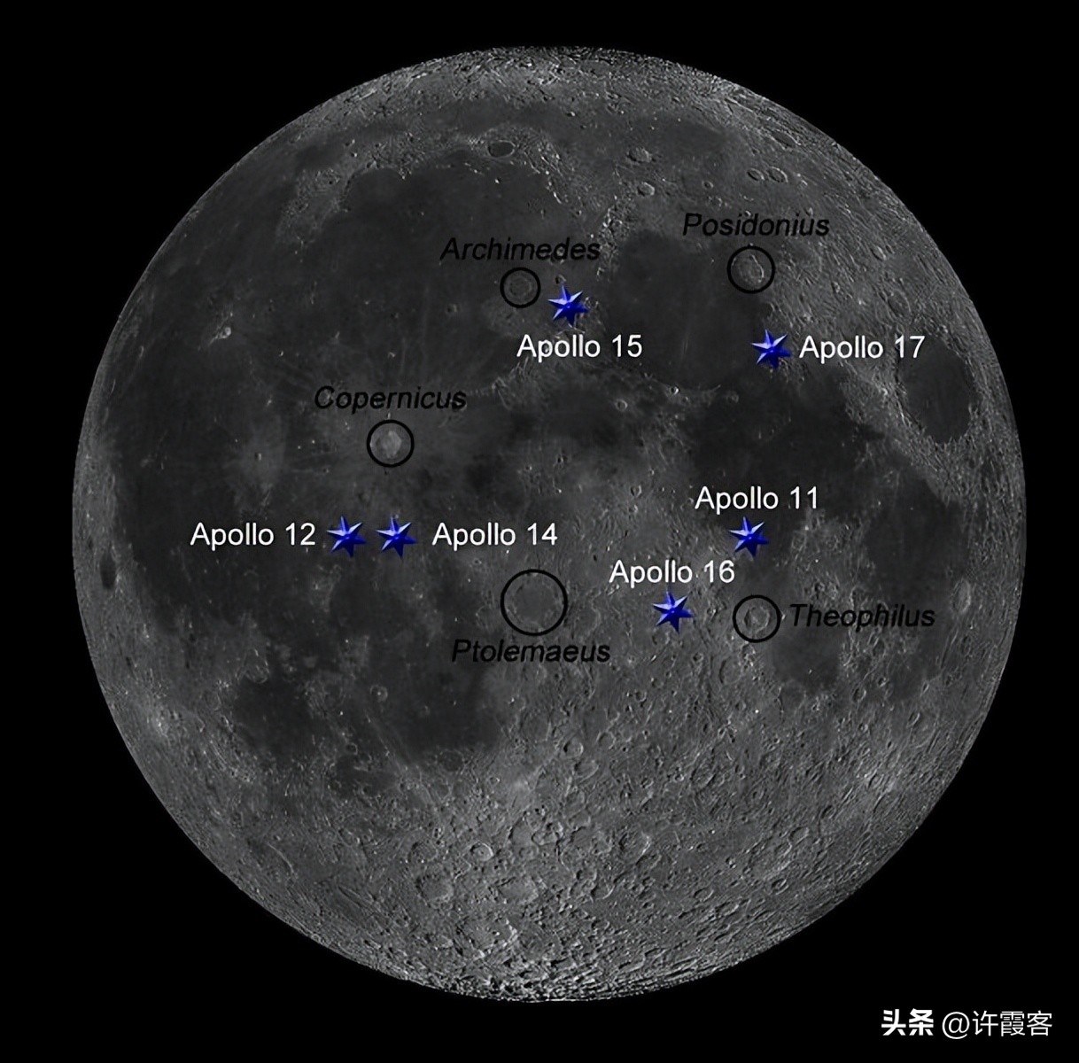 九死一生的阿波罗登月计划，实验中死亡三人，阿姆斯特朗差点牺牲