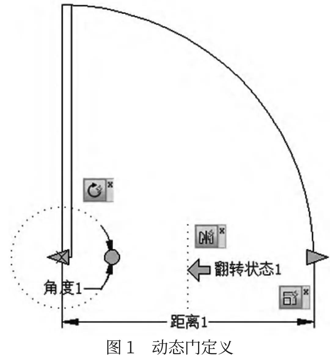 autocad绘制餐桌,cad如何插入门床餐桌