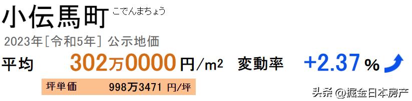 东京豪华2居室公寓,东京2ldk公寓多少钱