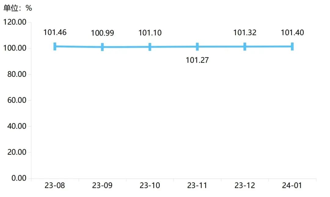 轴承产业龙头,2021轴承行业取得的成绩总结