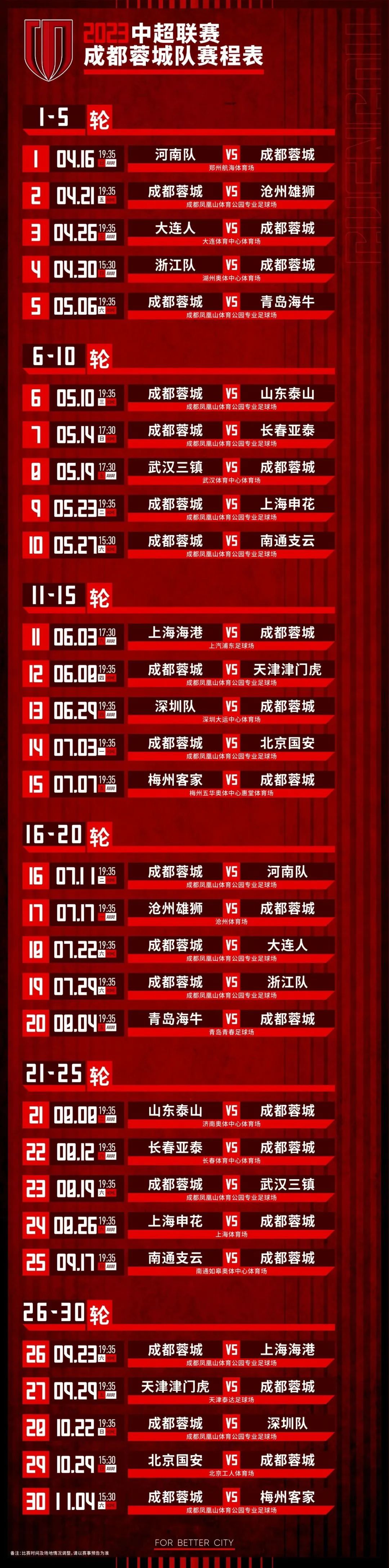 成都蓉城3-2战胜天津津门虎,天津津门虎vs成都蓉城在线直播