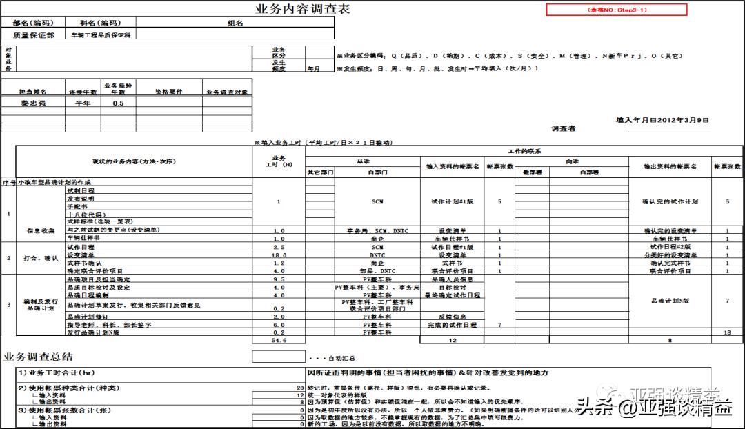 公司项目管理提升培训体系,培训项目管理及执行