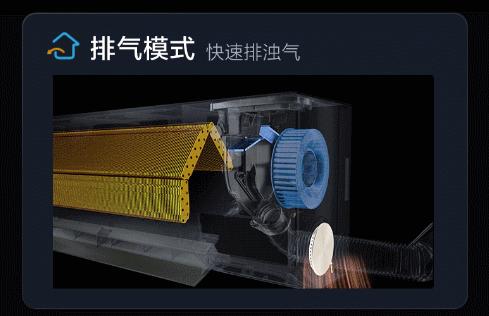 新风空调到底好不好,新风空调到底值不值得买