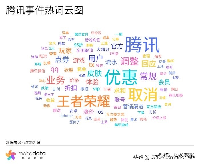 鐭ョ綉鑸嗘儏浜夎,鐭ョ綉閬撴瓑浜嬩欢鑸嗘儏