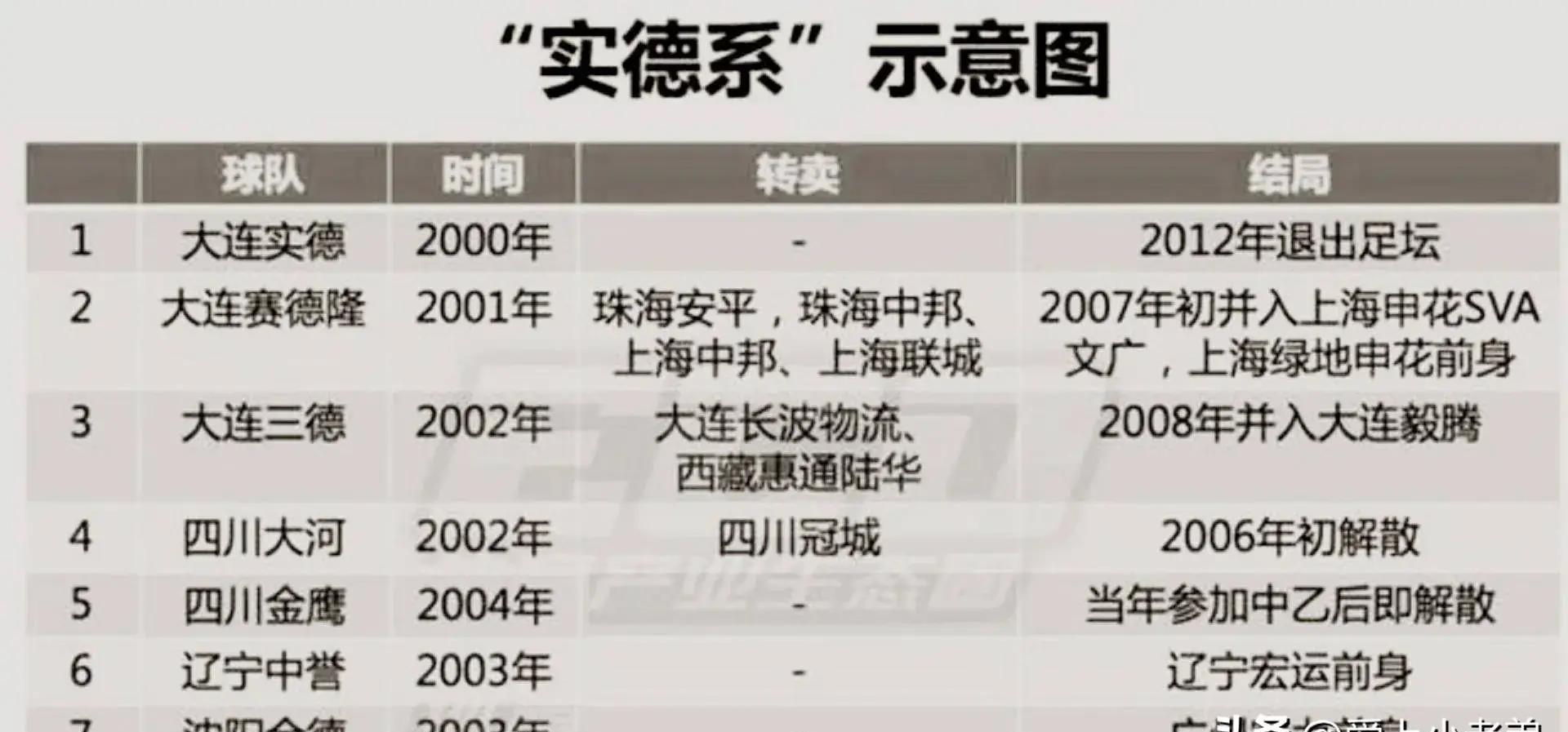 瓒崇悆寰愬紭,瓒崇悆寰愬紭鏂伴椈