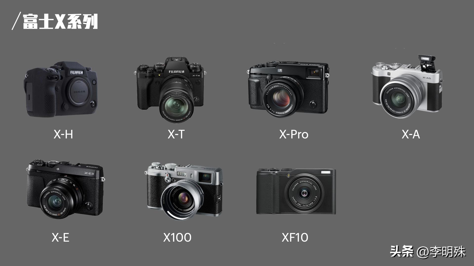 相机大乱斗(1)-佳能尼康索尼富士篇