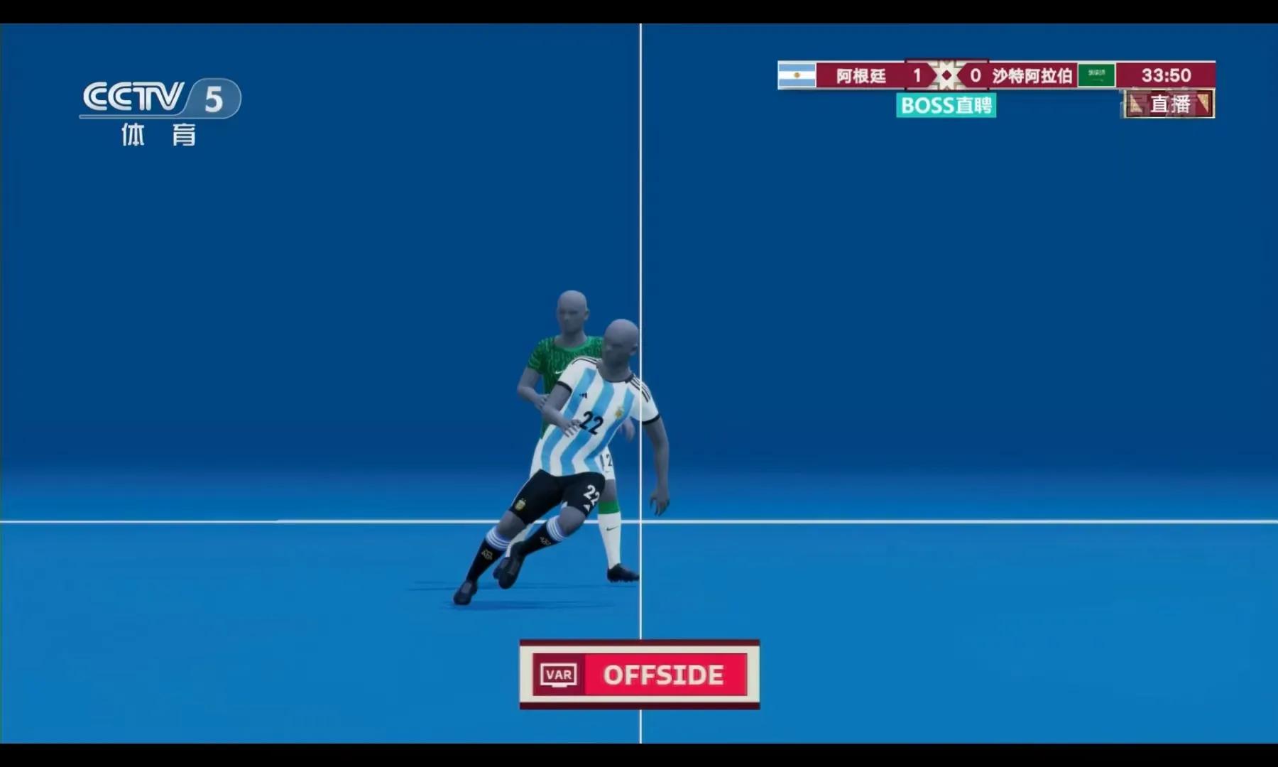 世界杯:阿根廷和沙特的比赛是假球吗?