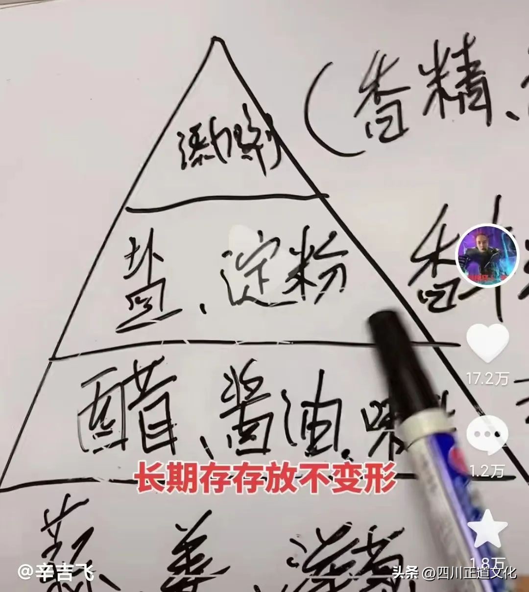 被爆作假的网红,网红被爆造假