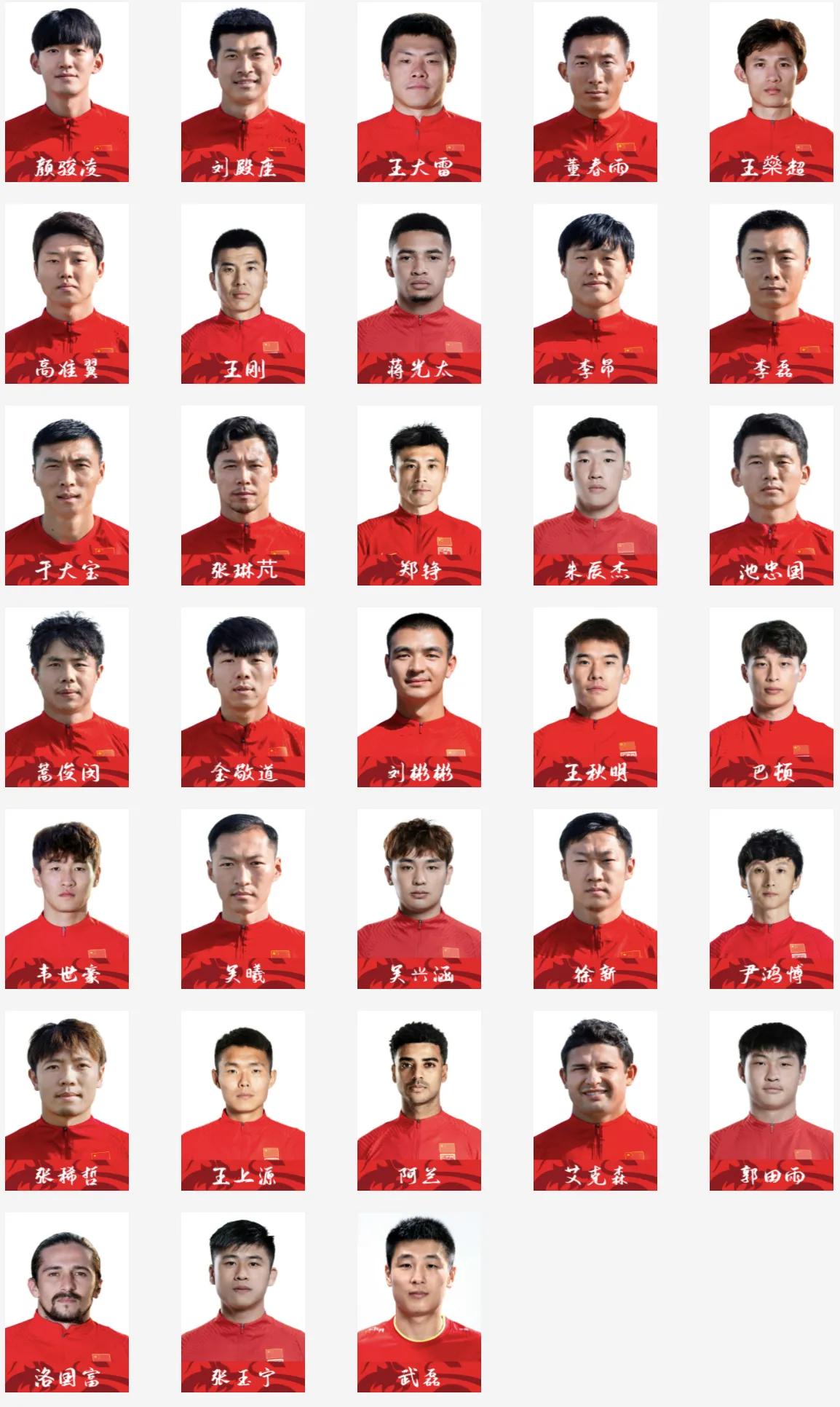 中国男足最强小孩,中国男足都是哪的队员