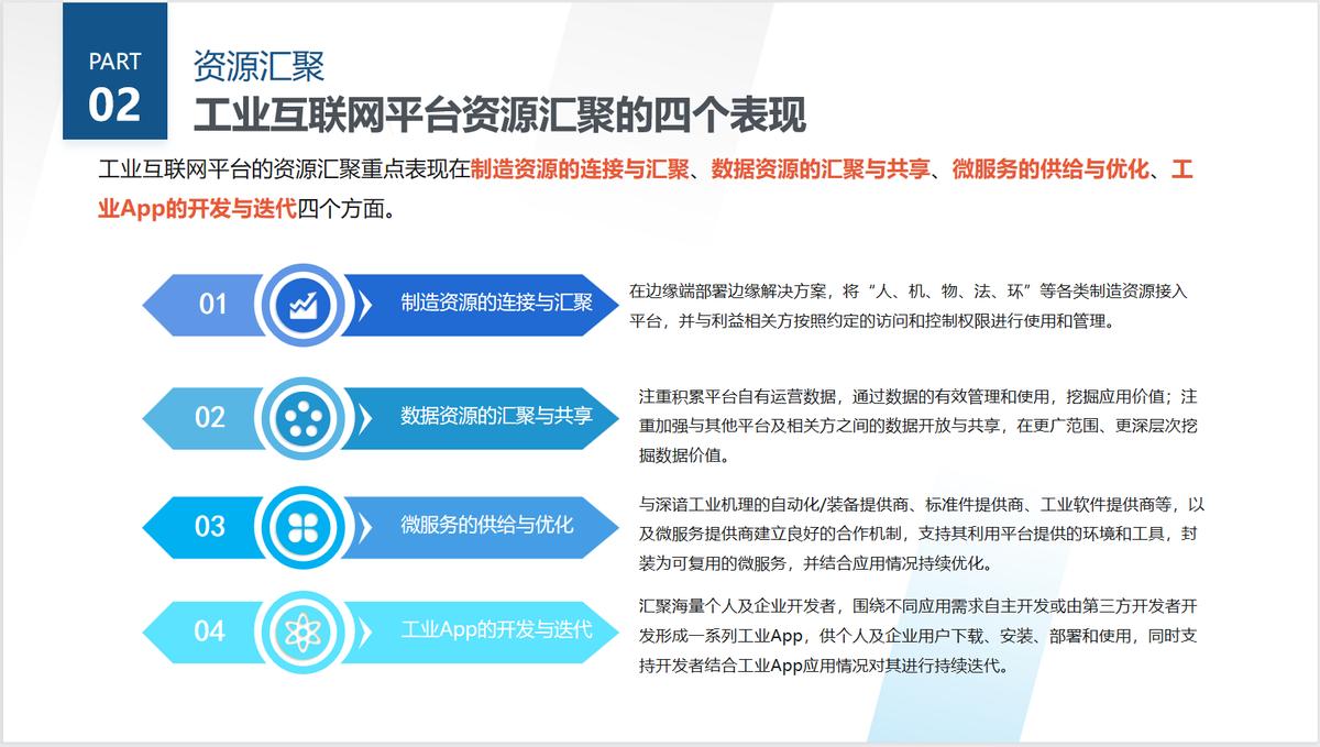 工业互联网平台的功能层级,工业互联网三层架构