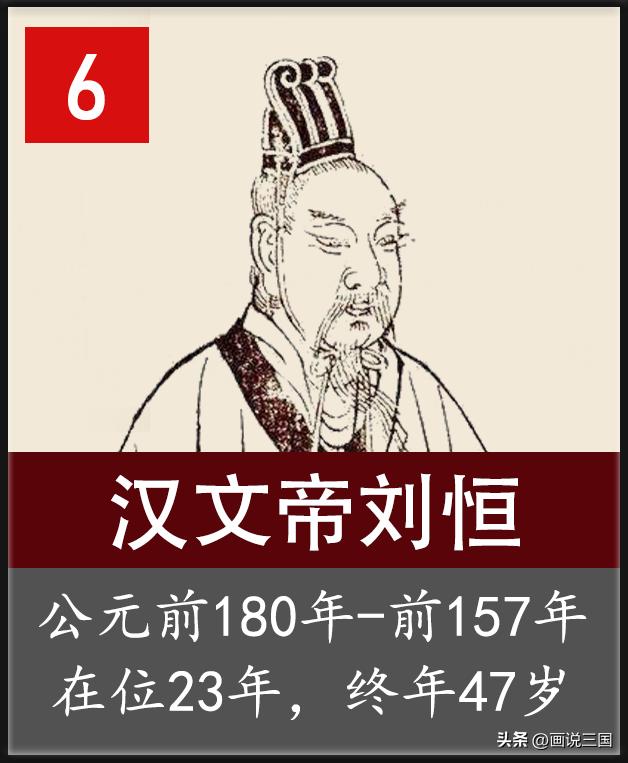 西汉历代皇帝的年龄寿命皇位继承顺序和在位时间