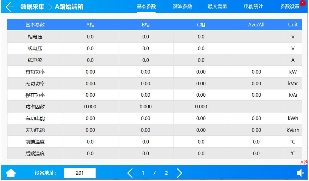 数据中心供配电系统监控项目,数据中心智能小母线